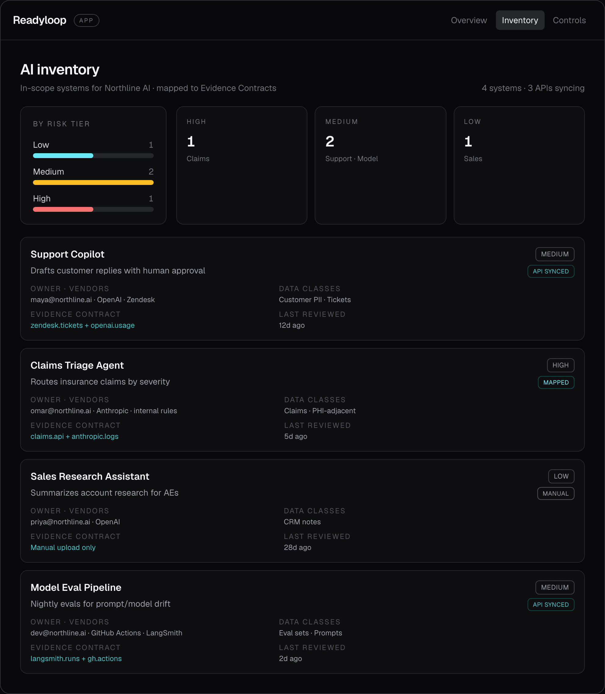 AI system inventory